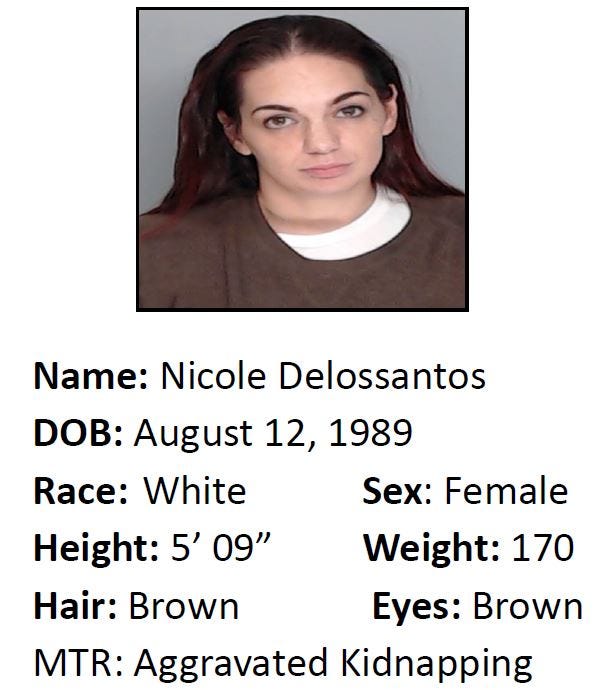 August 2019 Nueces County's Top 10 Most Wanted
