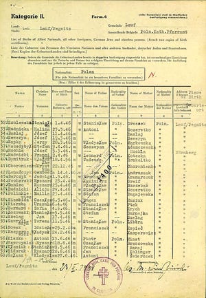These records from the Arolsen Archives are among those searchable on Ancestry. There are 29 Polish children listed on this record of births of Word War II German persecutees.