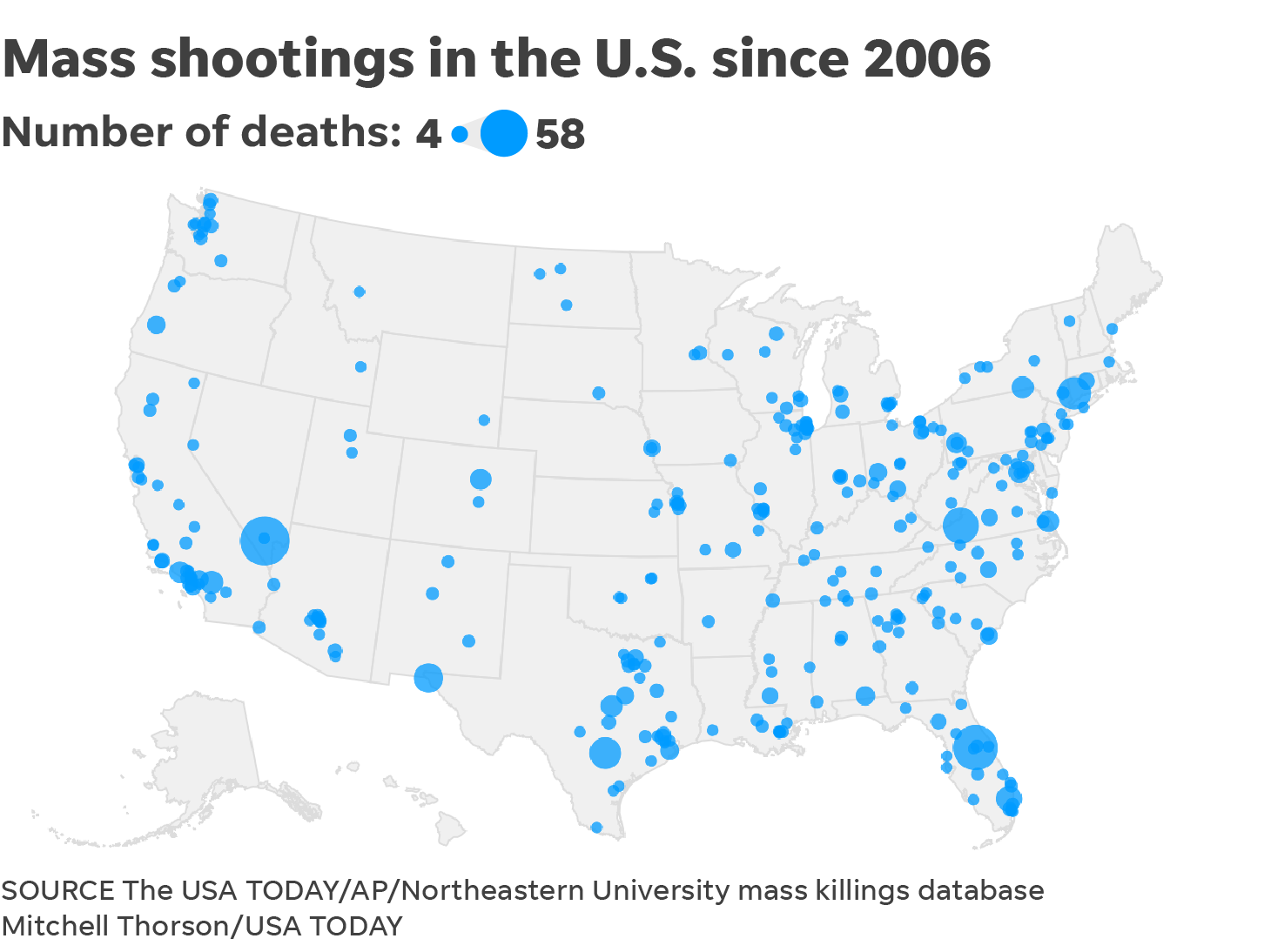 Reducing mass shootings requires a comprehensive approach