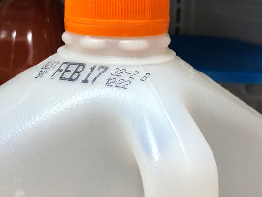 Expiration date, 'best by' date and 'sell by' date, explained