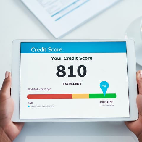 Be mindful of your credit score.