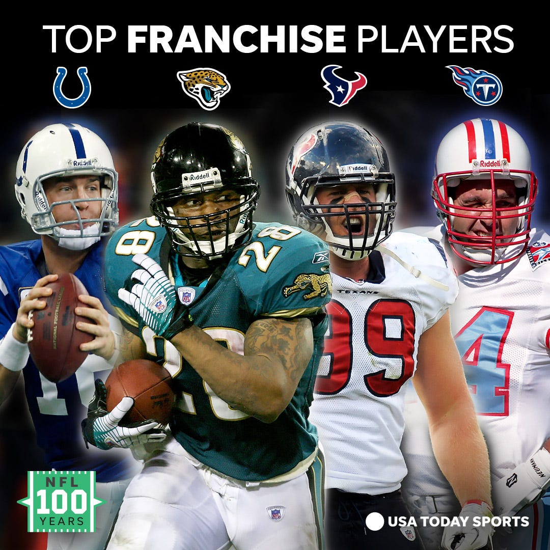 greatest players for every NFL team