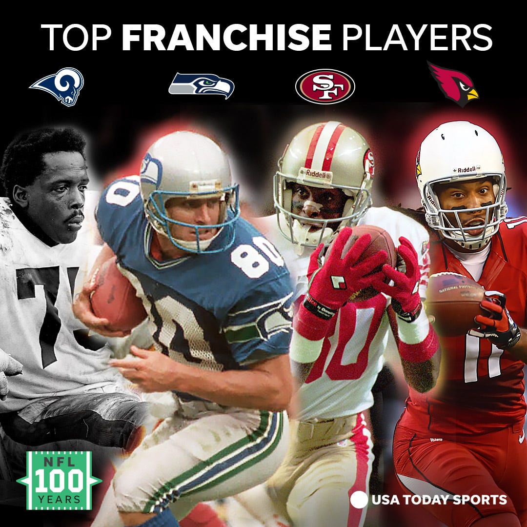 NFL 100 The alltime greatest players for every NFL team