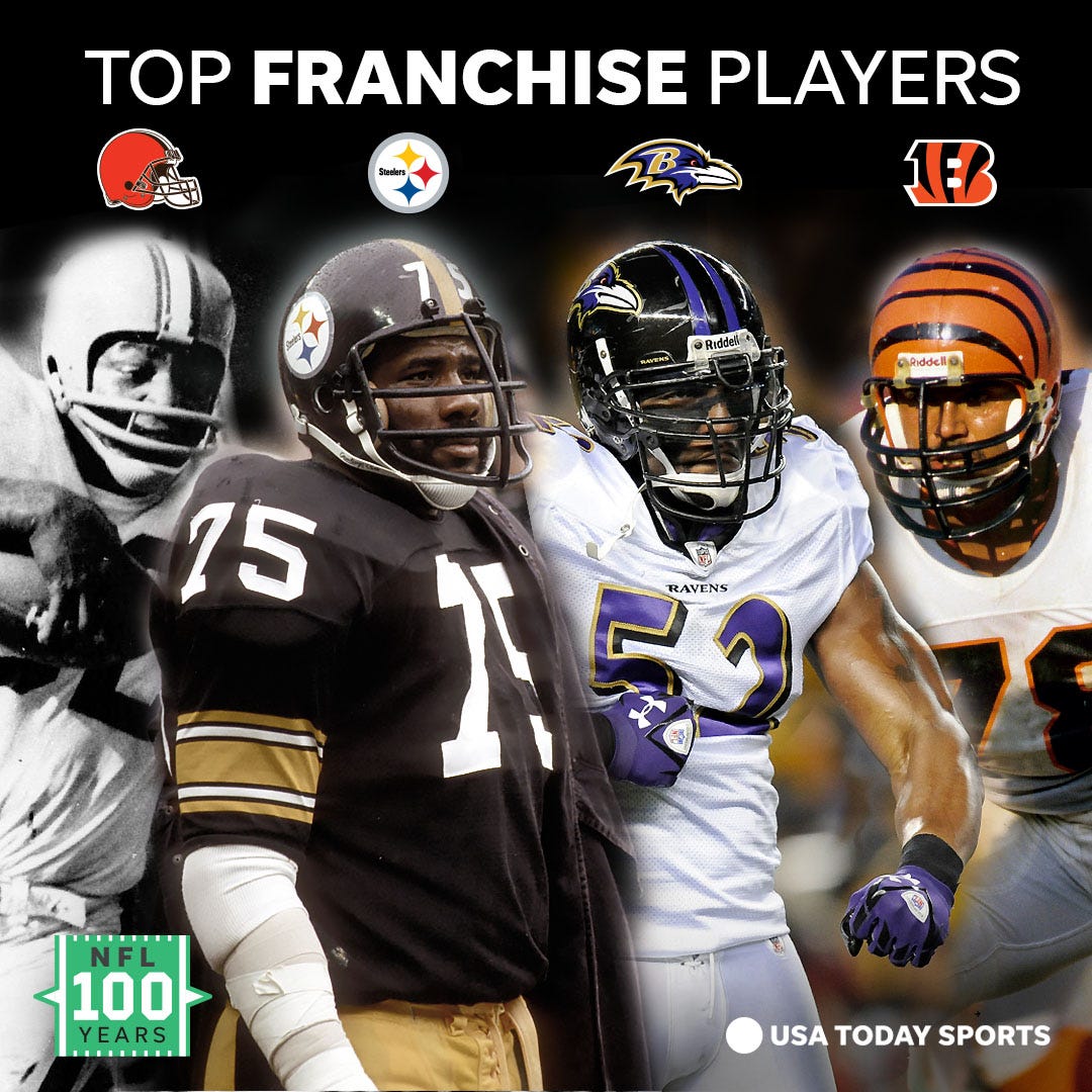 Nfl 100 The All Time Greatest Players For Every Nfl Team
