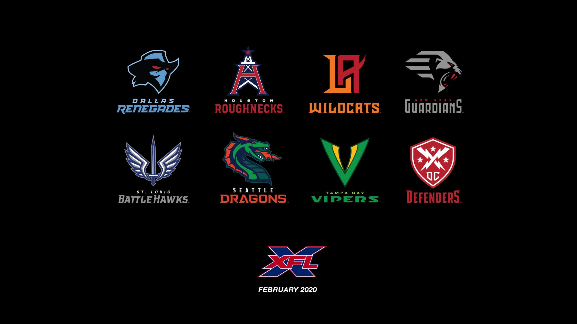 Xfl Team Names Power Rankings Which Ones Do You Like Best Xfl Team Names Power Rankings Which Ones Do You Like Best