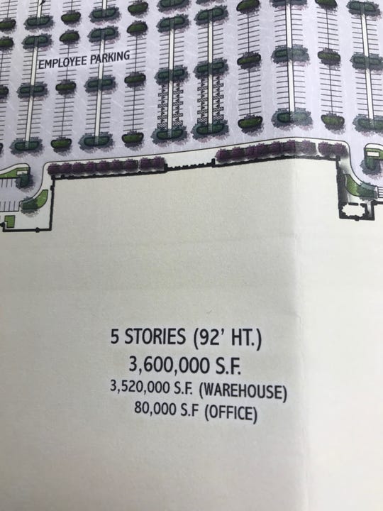 Is Amazon behind Mt. Juliet's huge Project Sam development plan?