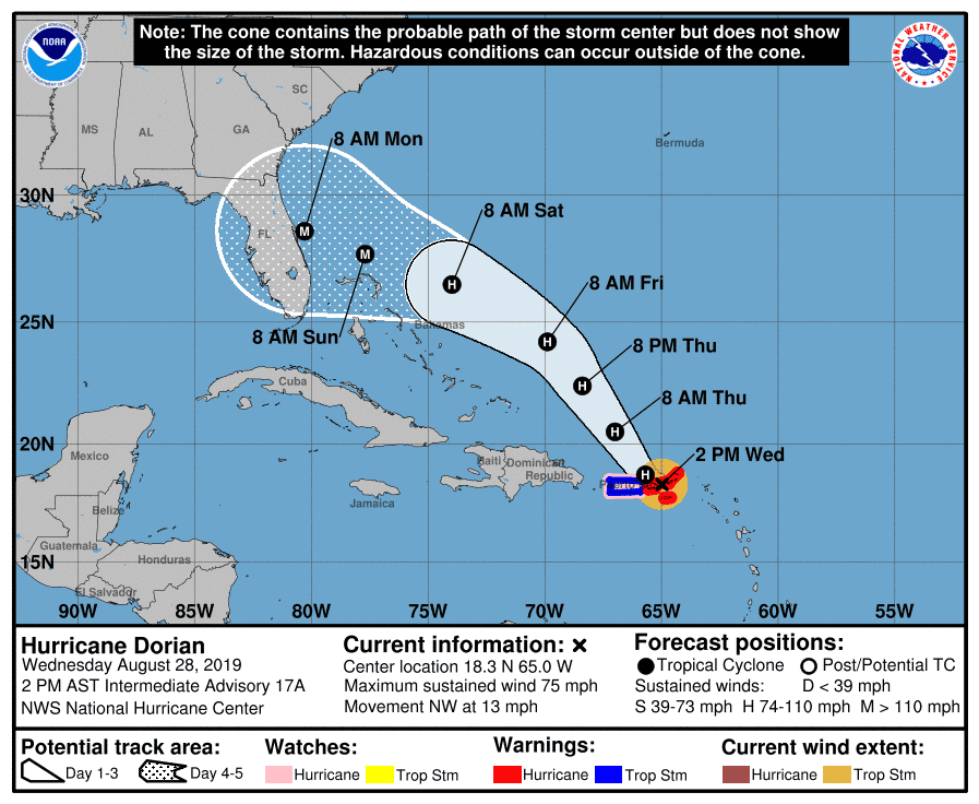 hurricane track hurricane track