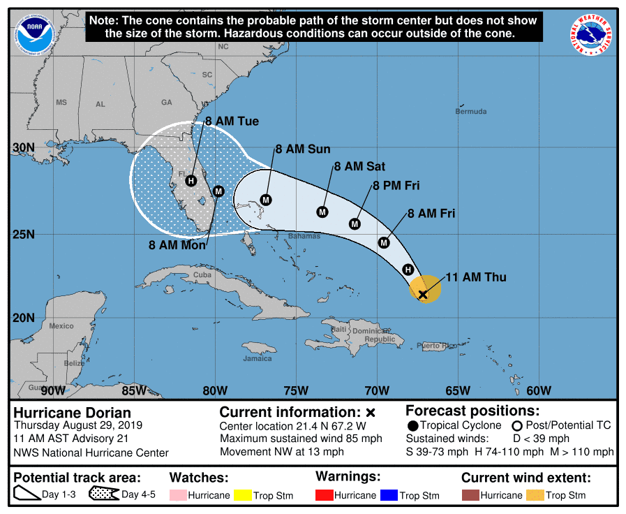 Martin County Tide Chart