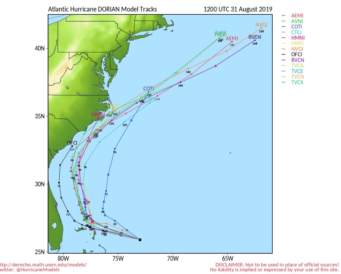 Avon Nj Tide Chart