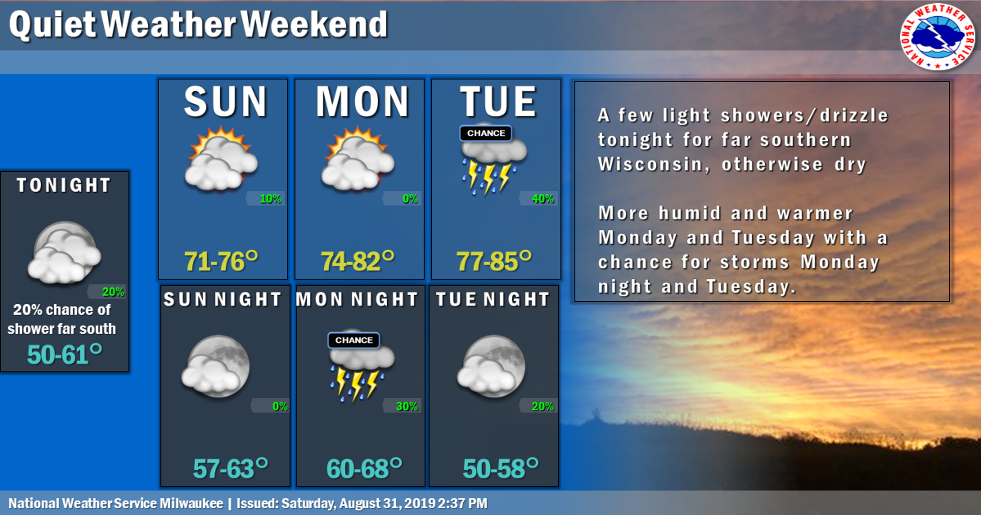 Wis Tv Weather Forecast 37