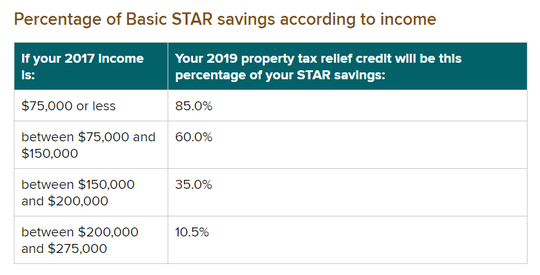 did-you-get-your-tax-rebate-check-yet-here-s-how-many-still-haven-t