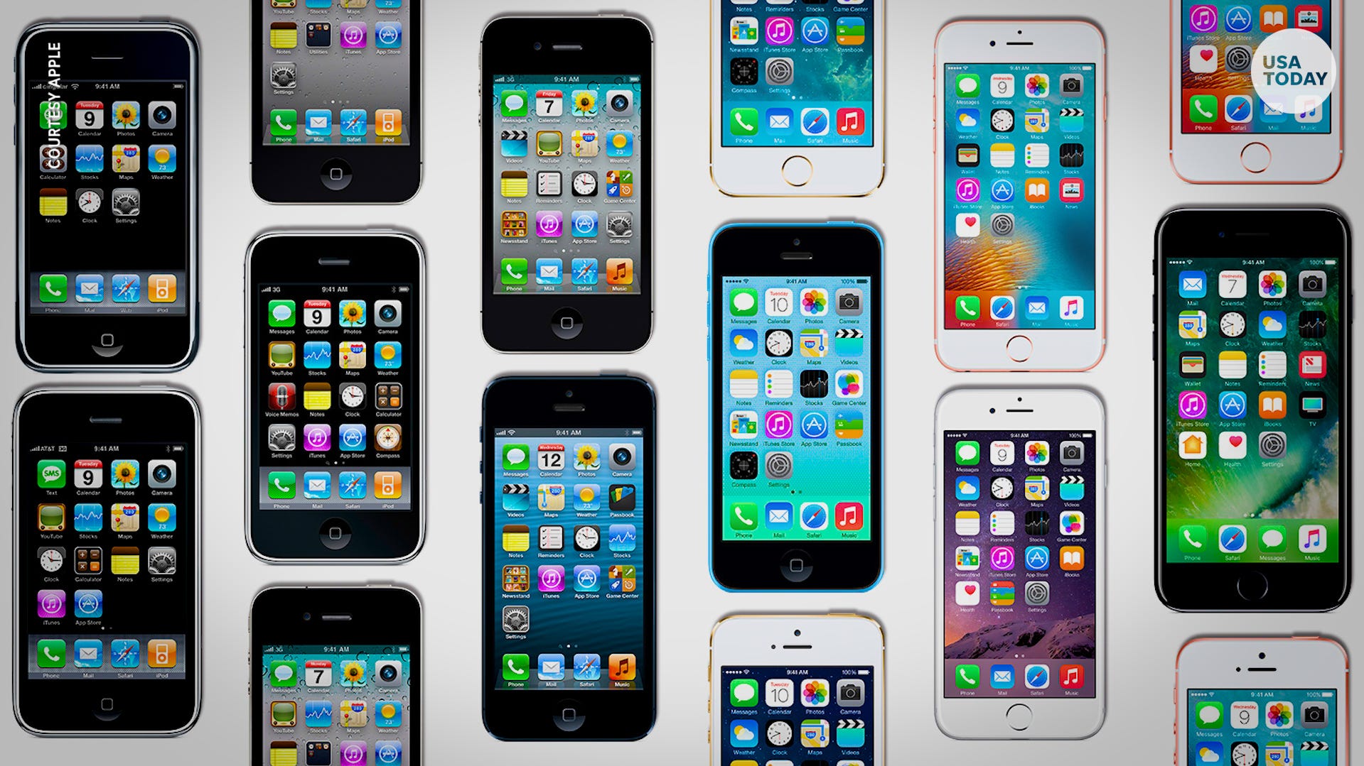Какого выпуска айфон. Apple iphone 10. Много айфонов. Линейка айфонов. Айфон линейка моделей.