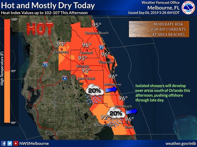 National Weather Service measured record heat in Brevard Friday.