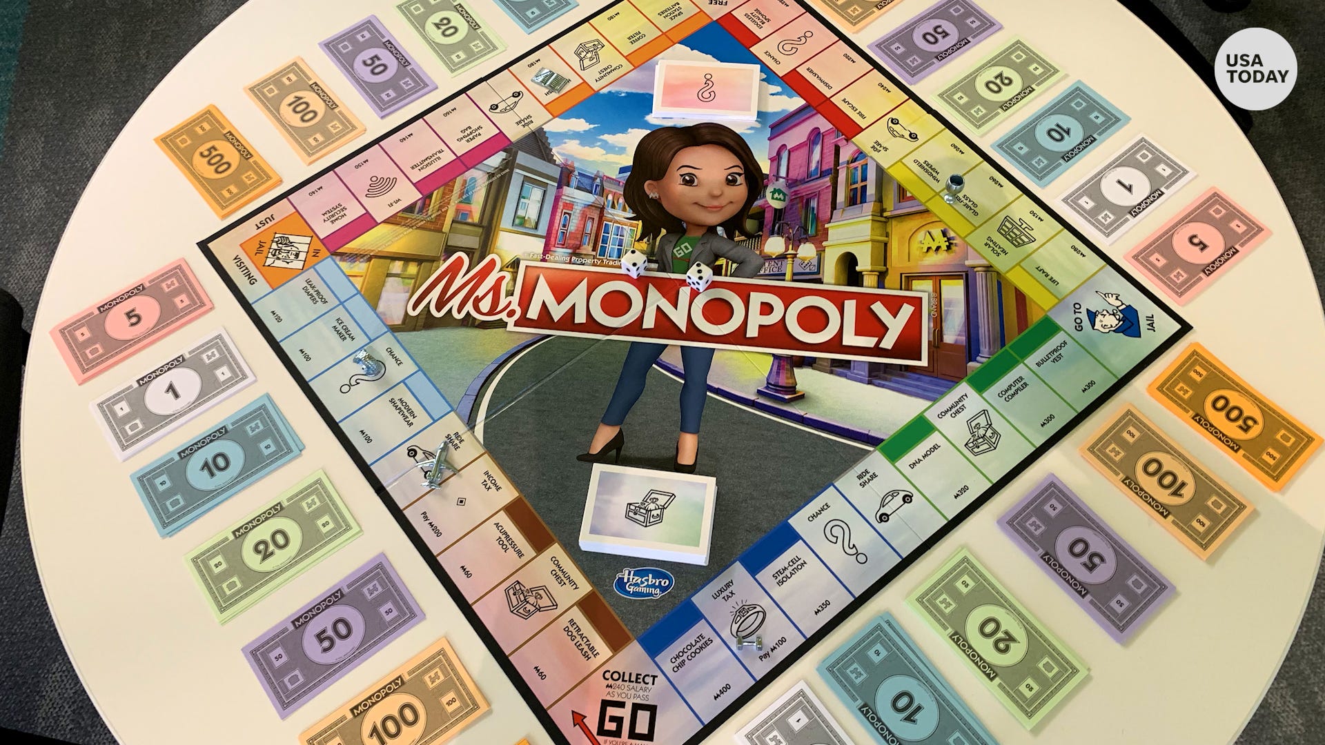 ms monopoly buy ms monopoly buy
