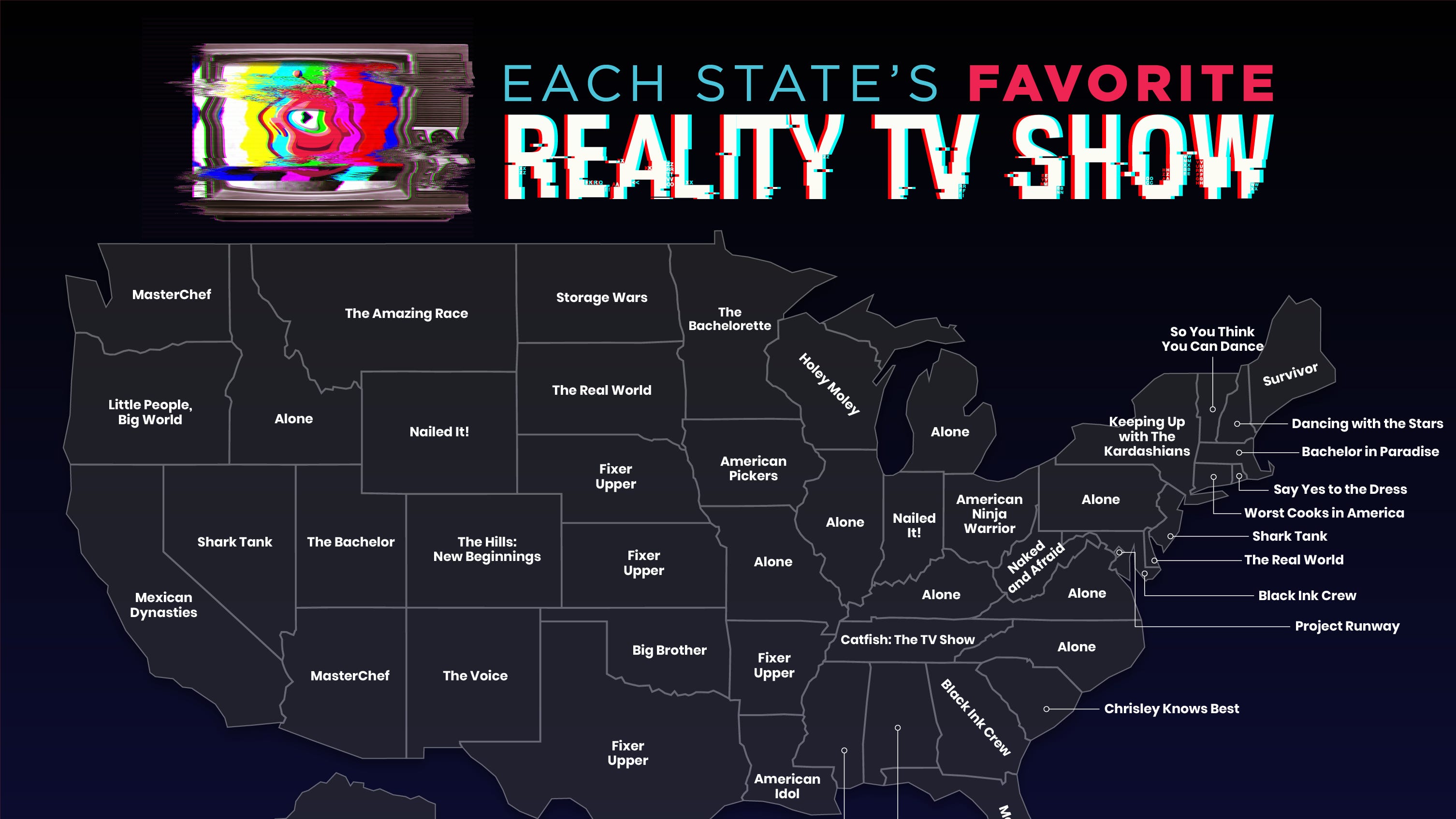 Svaghed Inspirere tillykke This report shows each state's favorite reality TV show