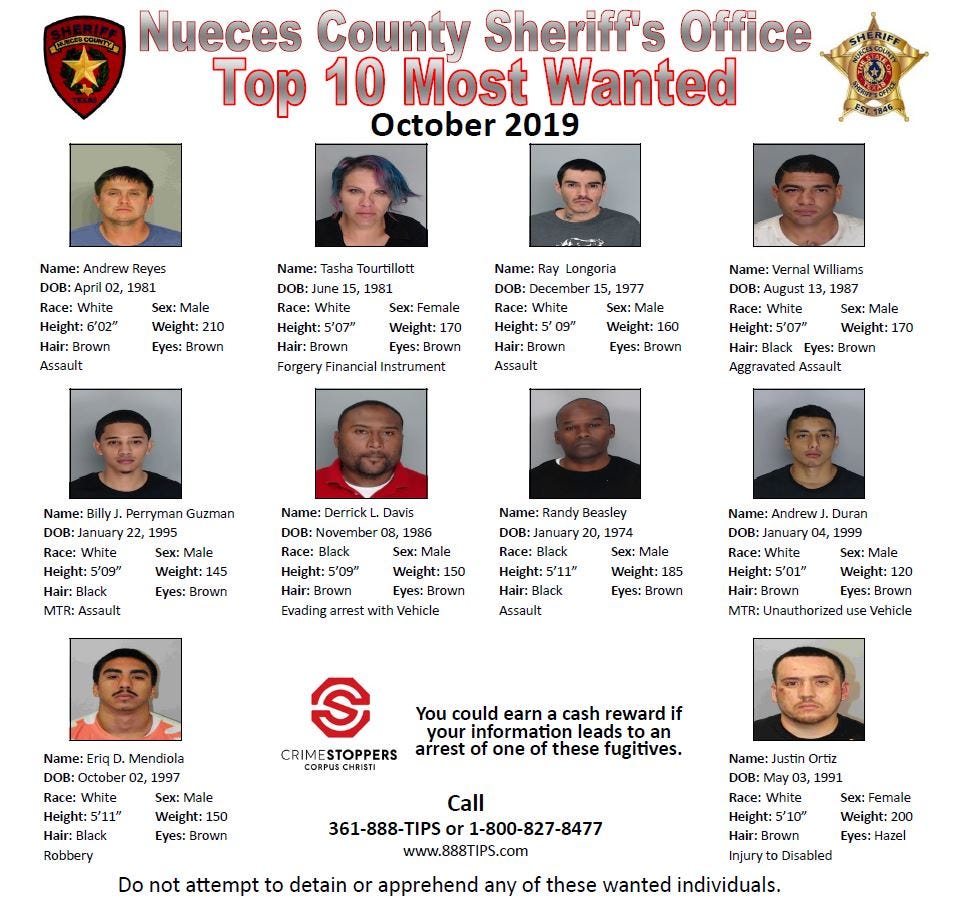 Nueces County S Top 10 Most Wanted People For October 2019