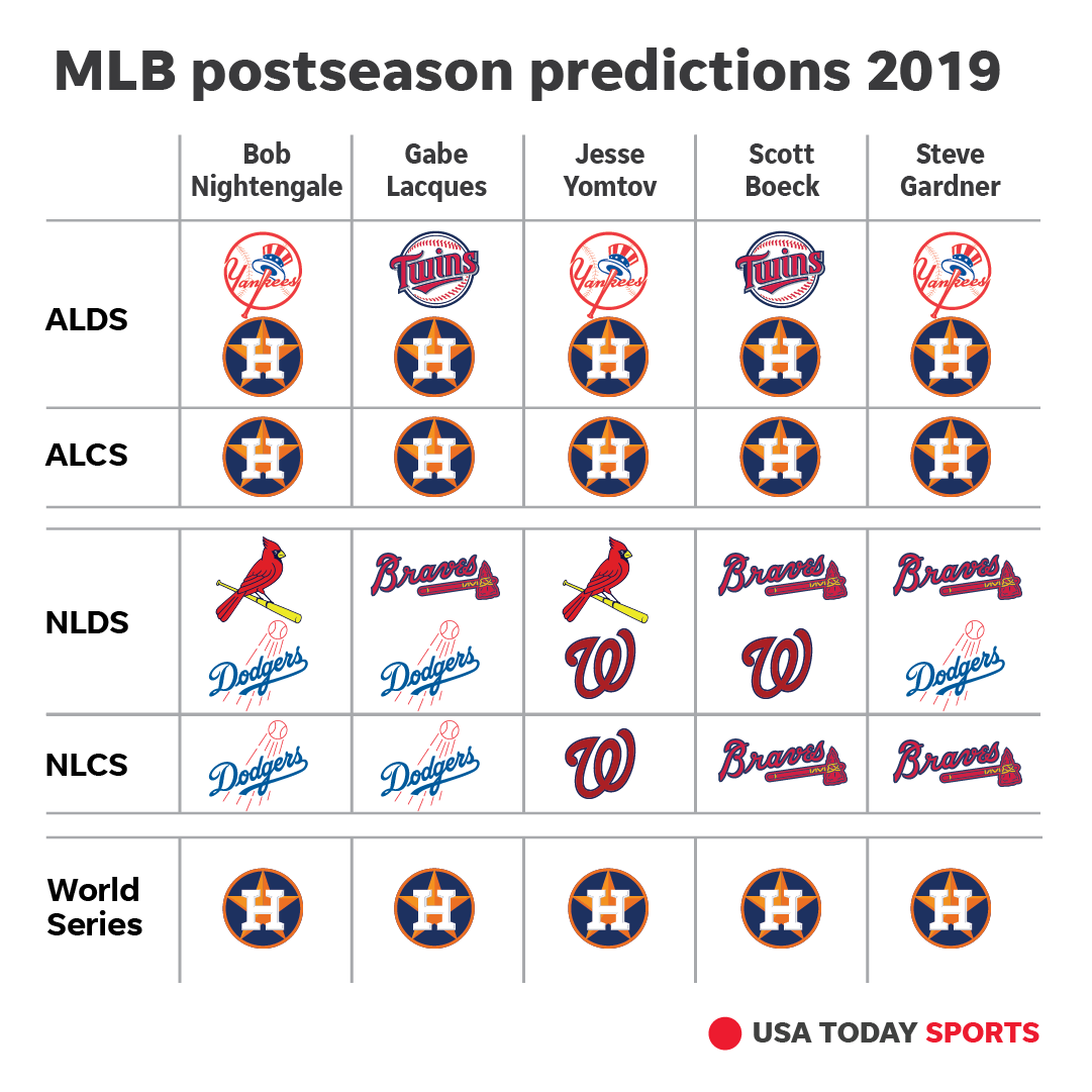 Takeaways from latest MLB postseason projections