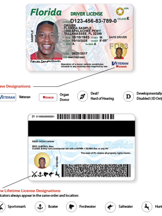 Real Id Driver S License Required To Travel Within U S In 2020