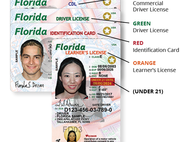 Real Id Driver S License Required To Travel Within U S In 2020