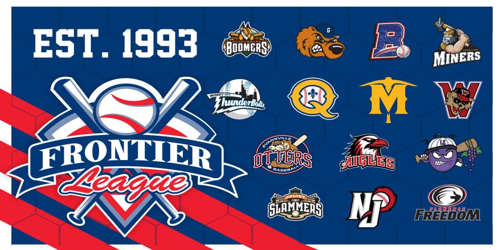 Frontier League announces merger with CanAm League
