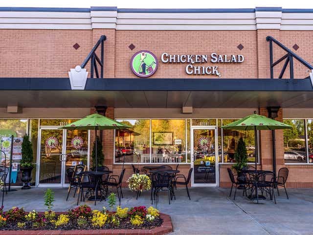 Cincinnati Restaurants Openings And Closings In The Dining Scene