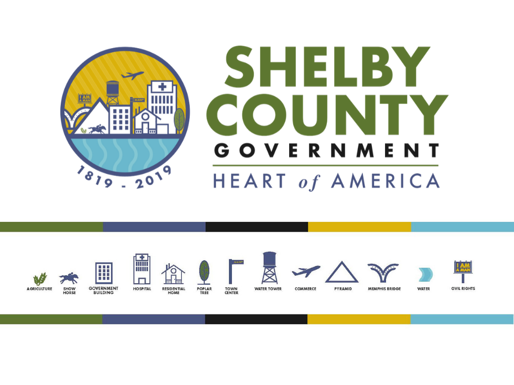 Shelby County's next property tax rate Here's what it could be