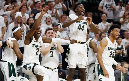 Michigan State Basketball Roster What To Expect From Them