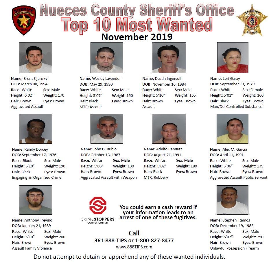 These are Nueces County's Top 10 Most wanted for November 2019