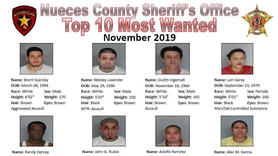 These are Nueces County's Top 10 Most wanted for November 2019