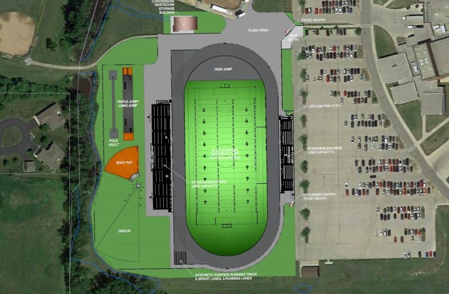Fond du Lac School Board discusses funding for new athletic facilities