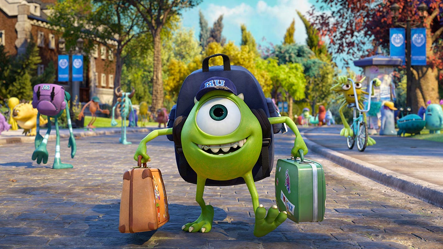How To Watch Monsters University Reviewed
