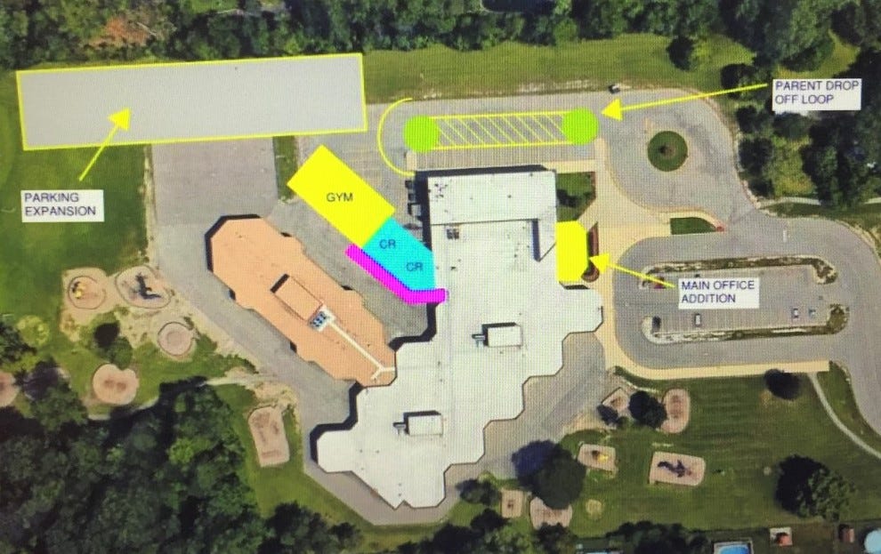 PlymouthCanton Schools announces first 2020 bond projects