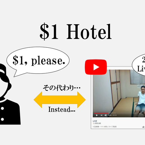 $1 Hotel