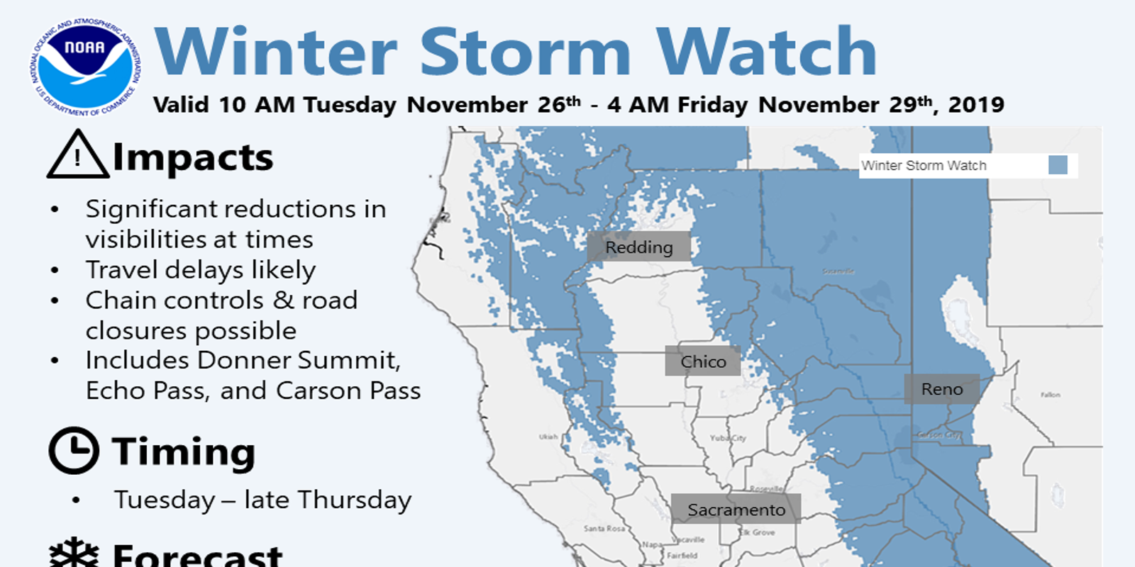 Rain And Snow Forecast Ahead Of Thanksgiving In The North State