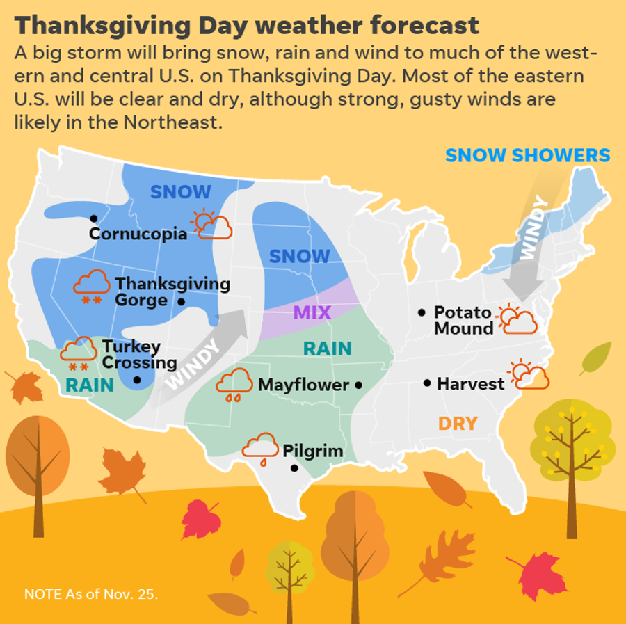Thanksgiving travel weather forecast: Big storms to create big trouble from coast to coast.