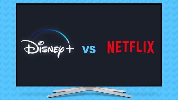 Disney Vs Netflix Which Streaming Service Is Right For You