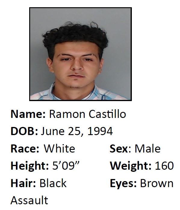 December 2019 Nueces County's most wanted people
