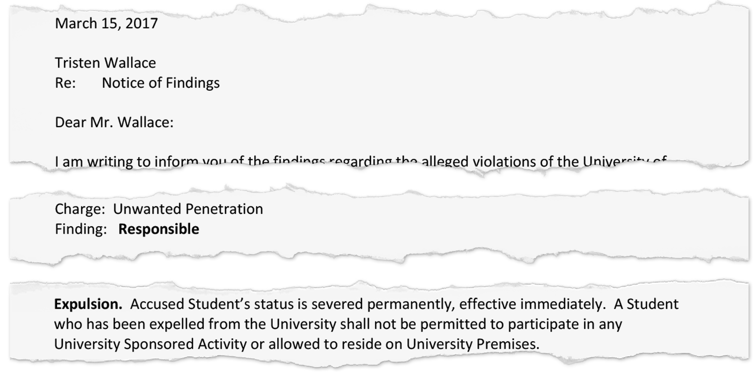 Tristen Wallace disciplinary records.