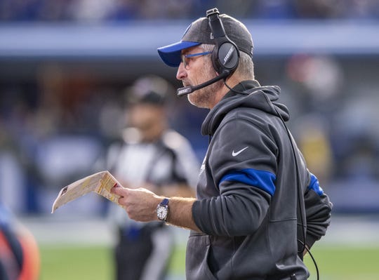 Indianapolis Colts head coach Frank Reich during the first half of an NFL football game against the Carolina Panthers, Sunday, Dec. 22, 2019, at Lucas Oil Stadium.