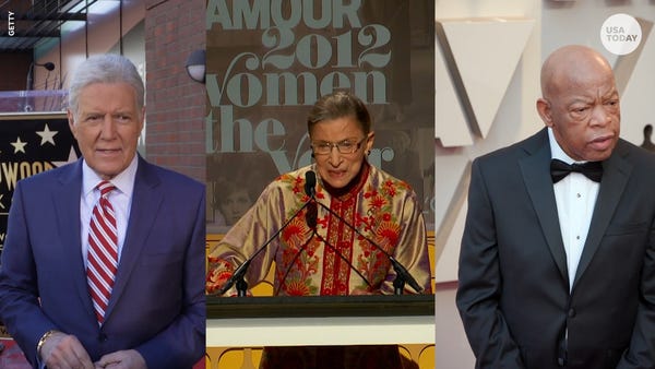 The deadly cancer fought by Alex Trebek, RBG and R