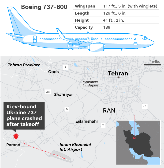 Canadá acusó a Irán por el derribo del avión ucraniano - Accidente Ukraine International Airlines (UIA) en Irán.
