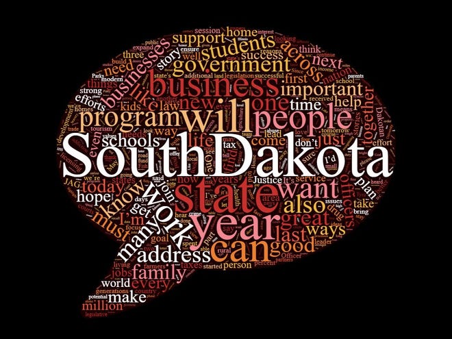 Word cloud for Gov. Kristi Noem's State of the State address on Tuesday afternoon.