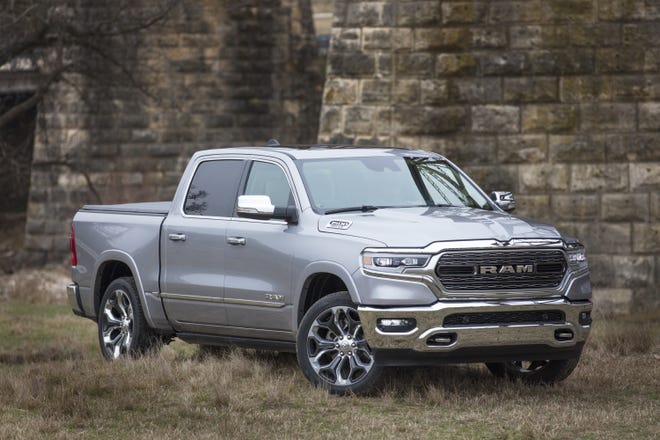 Fiat Chrysler profits in 2019 were driven largely by Ram.