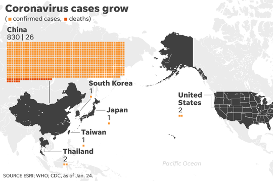 Coronavirus