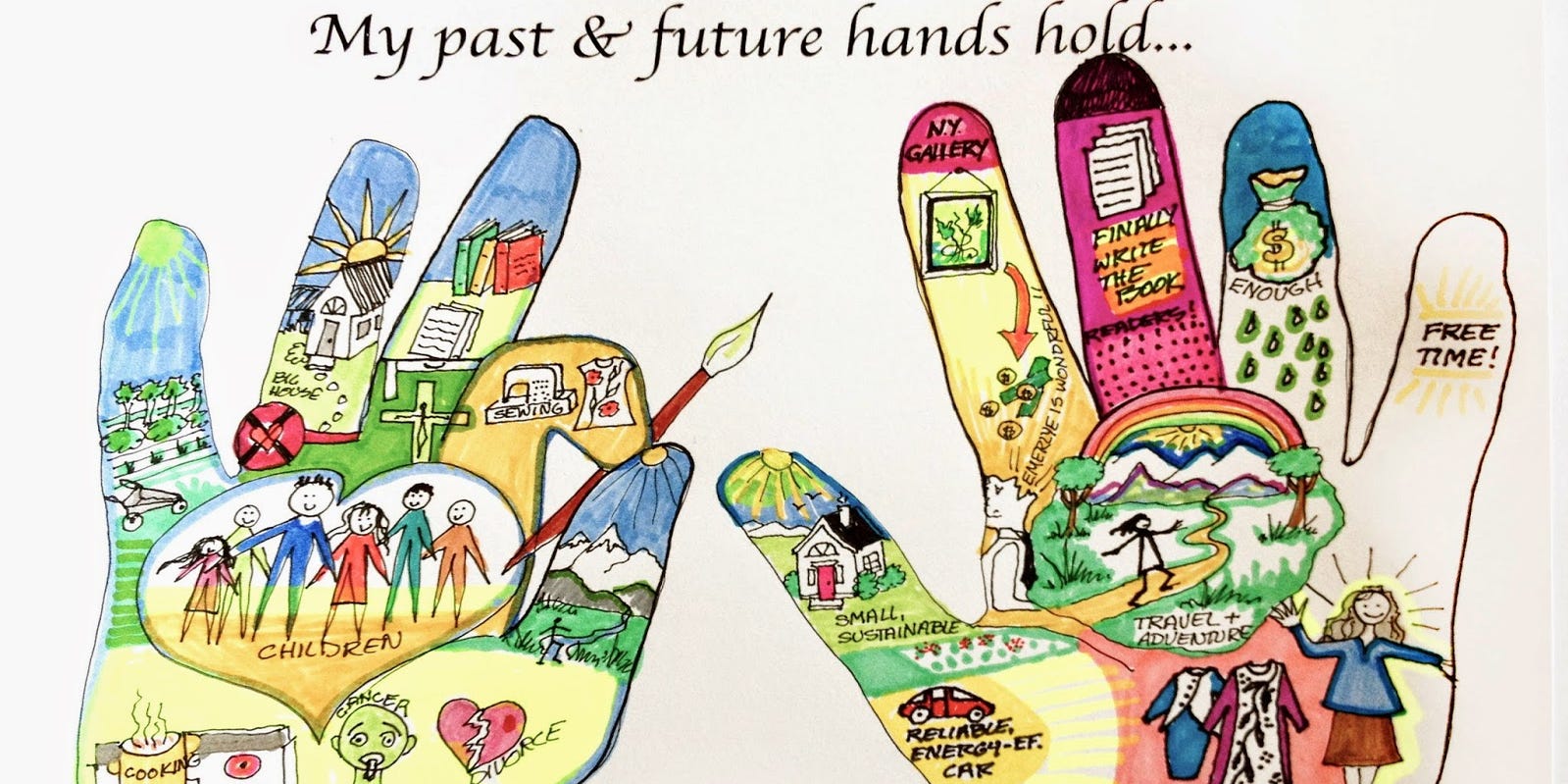 Manitowoc Rahr West Art Museum Program Helps People Cope With Grief Manitowoc Rahr West Art Museum Program Helps People Cope With Grief