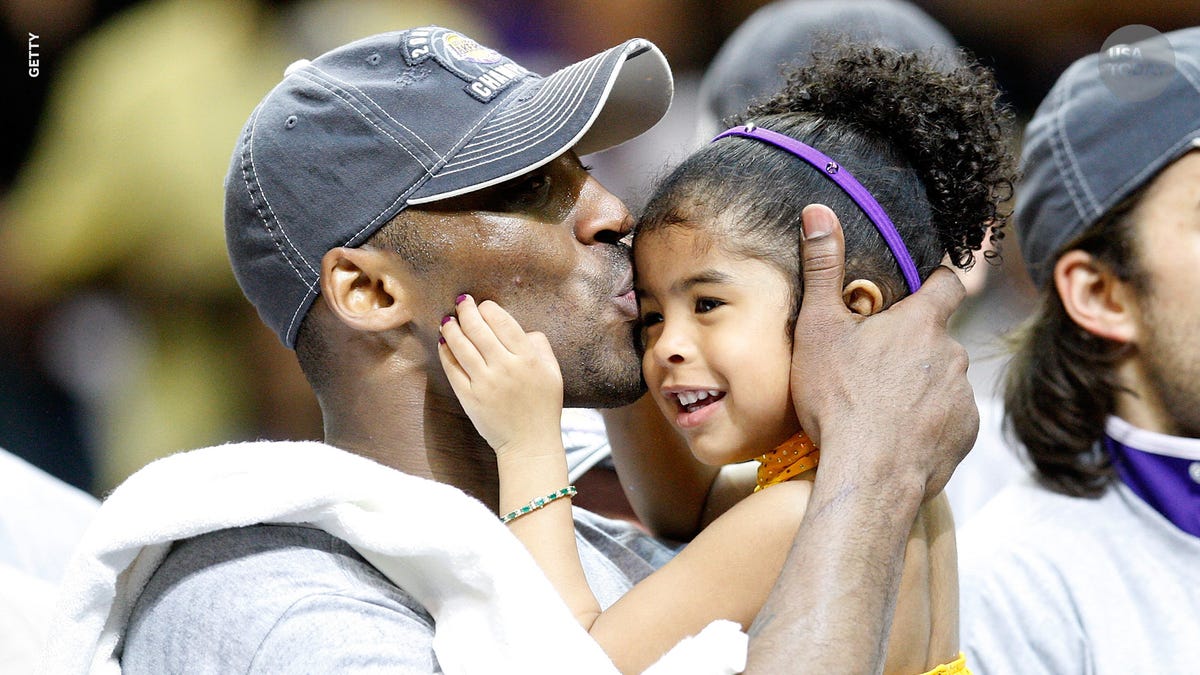 Kobe Bryant and Gianna Bryant's tender relationship through the years