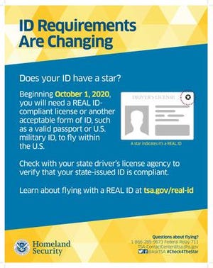 After years urging, the DMV now asks: Do you really need a REAL ID?