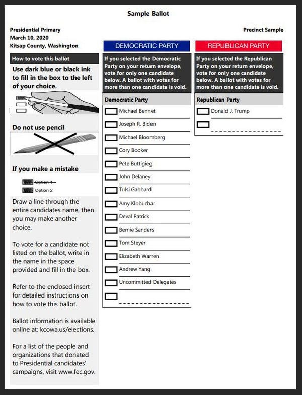 Washington primary 2020 How to vote, ballot box locations