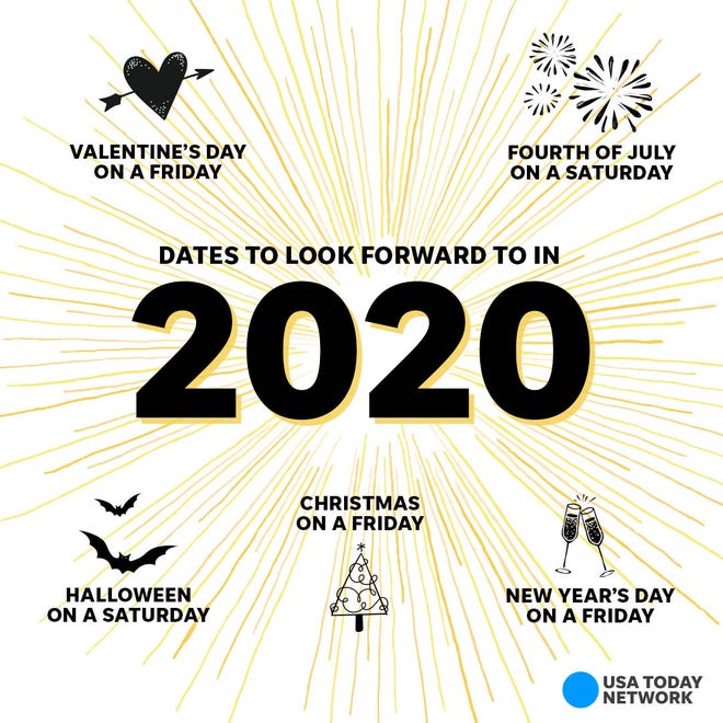 Valentine S Day Halloween These 2020 Holidays Are Friday Saturday