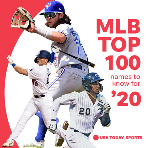 Bo Bichette is the No. 1 player to know this seaso